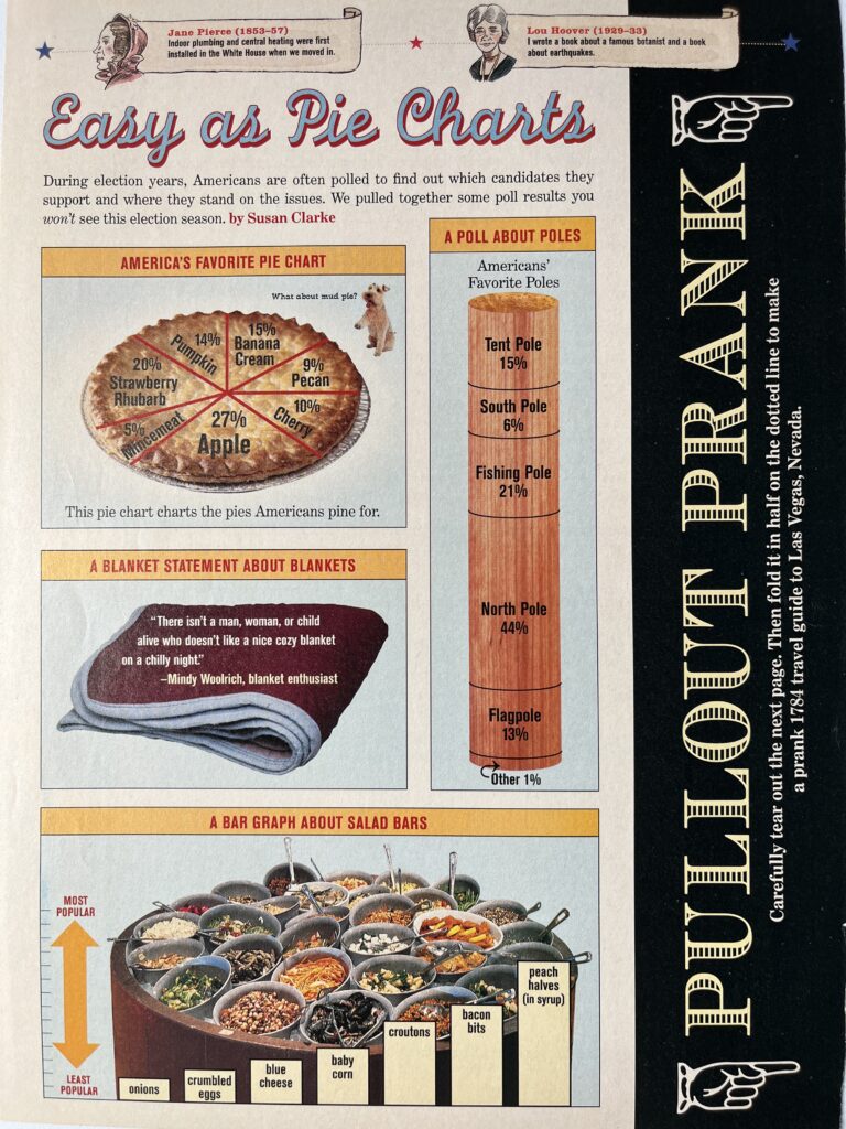 Nick_Mag_Pie_Charts
